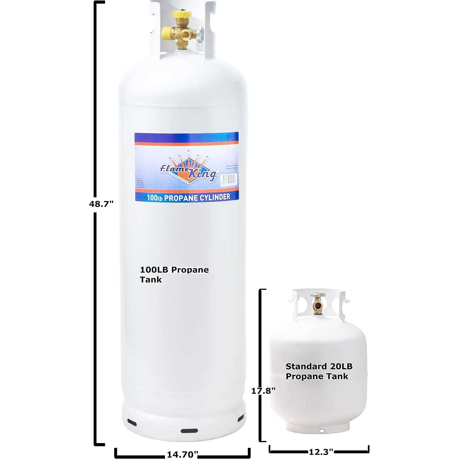 Flame King 100 Lb Multi Propane Tank With High Capacity Filler Valve Hardwares Online Store 